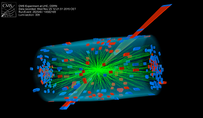 Depiction of particle collision from CMS