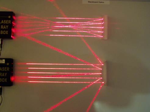 Lasers demonstrating concave and convex mirrors